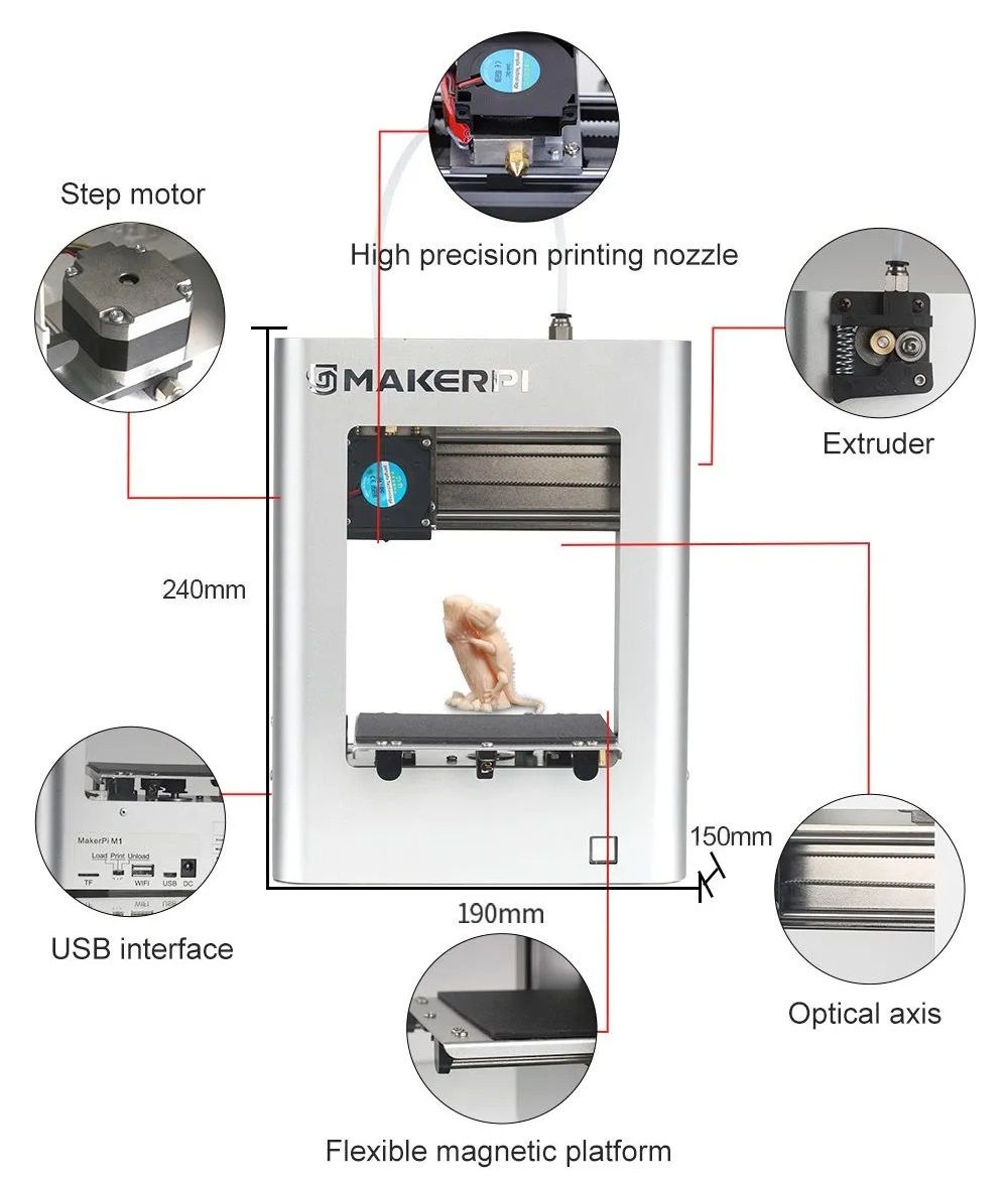 3D принтер MakerPi M1