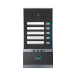 Видеодомофон Fanvil i63