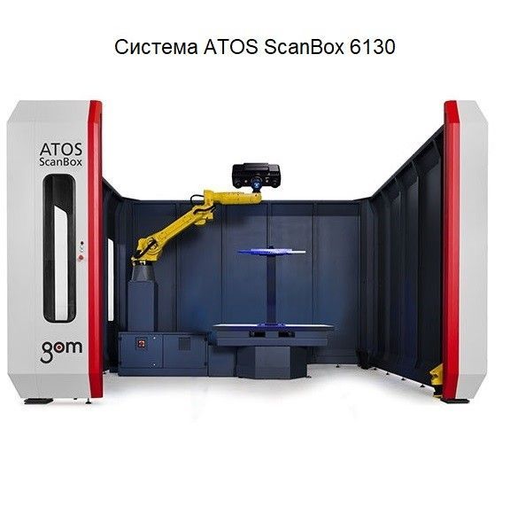 ATOS ScanBox: 6 серия. Для изделий до 3500 мм