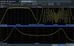 Измерение ГВЗ многочастотным методом RohdeSchwarz FSW-K17 для анализаторов спектра и сигналов