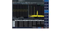 Измерения FM Stereo RohdeSchwarz FSV-K7S для анализаторов спектра и сигналов