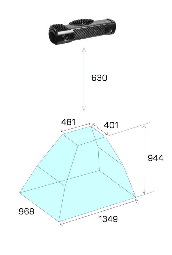 3D-сканер Photoneo MotionCam-3D S+