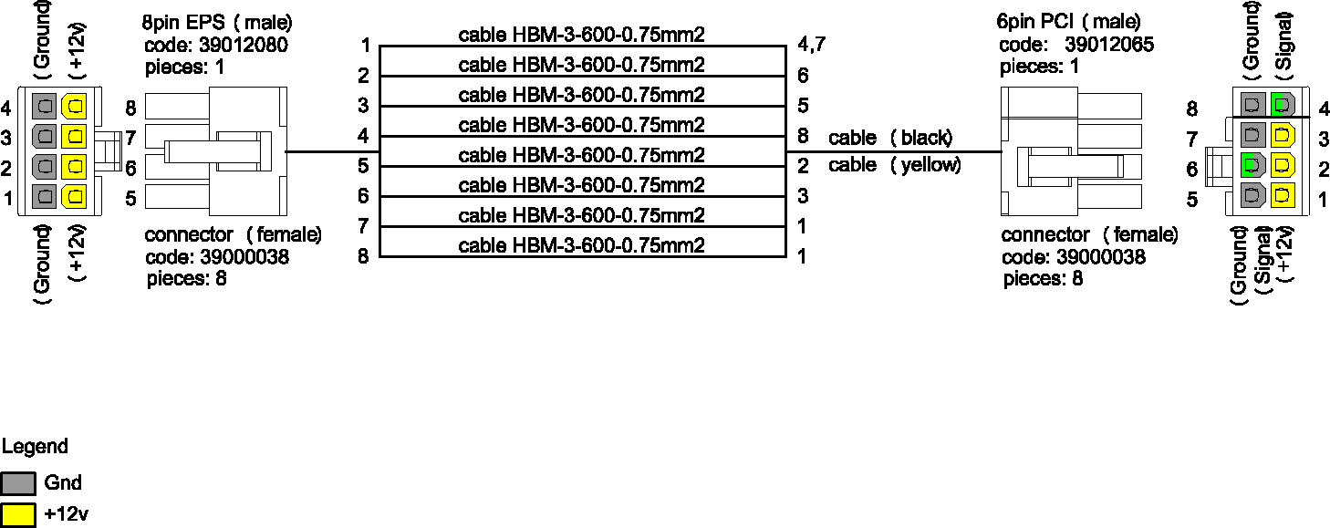 Кабель-переходник ОРИКС 8 PIN EPS (MALE) – 2×8 EPS (MALE)