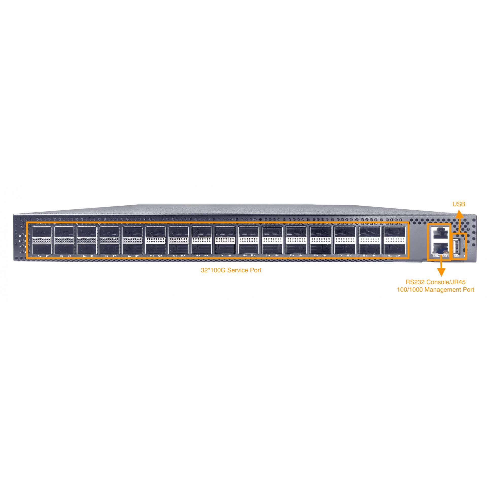 Коммутатор Asterfusion CX532P-N