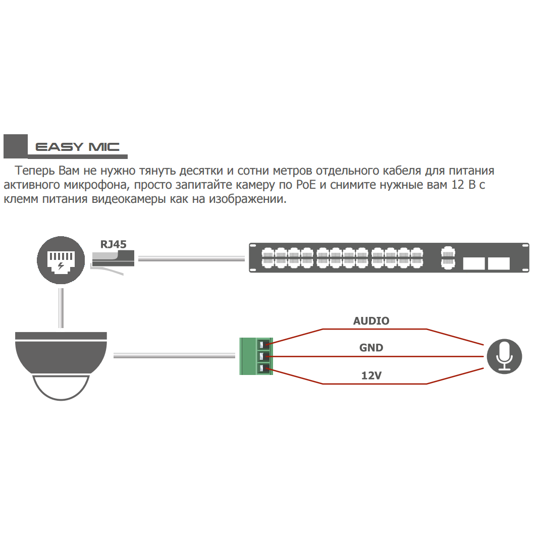 Проектная IP камера OMNY M14E 2812 купольная OMNY PRO серии Мира. 4Мп/25кс, H.265, управл. IR, моториз.объектив 2.8-12мм, PoE/12В, EasyMic
