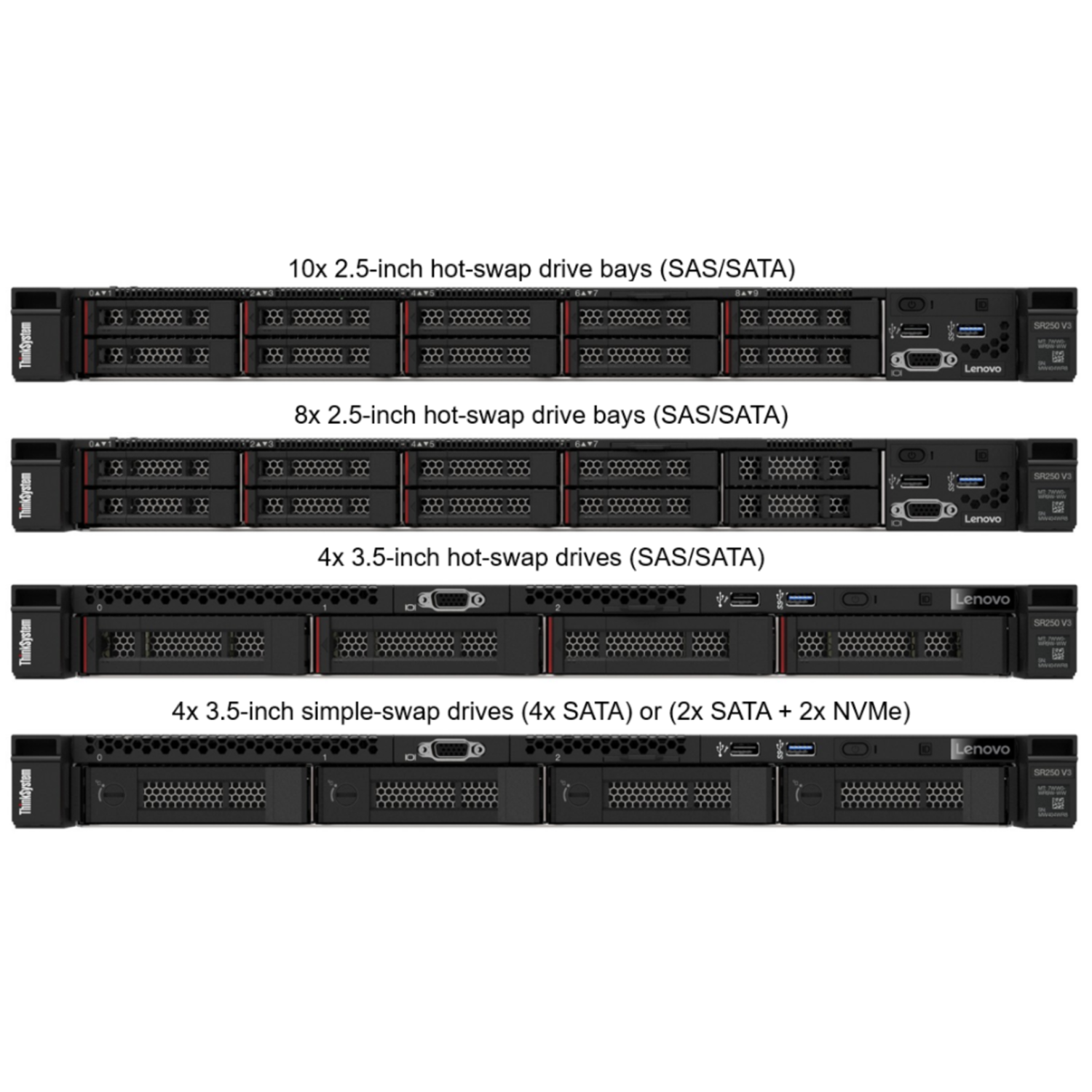 Серверная платформа Lenovo ThinkSystem SR250 V3, 1U, Rails