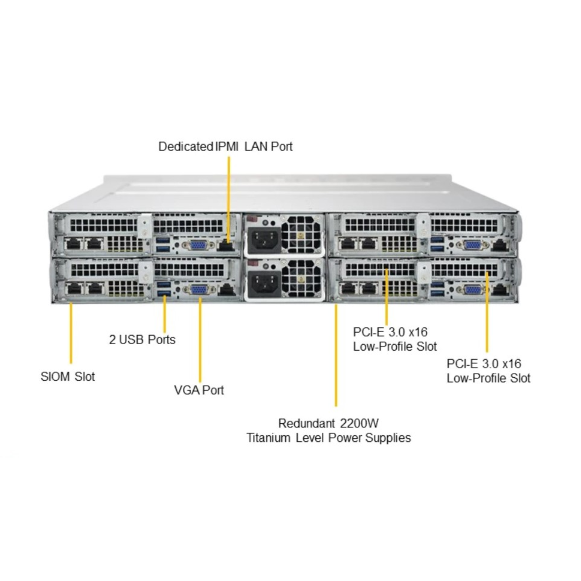 Платформа Supermicro 2U SYS-2029TP-HC0R, до 8 процессоров Intel Xeon Scalable, DDR4, 24x2.5" HDD, 8x10GBase-T
