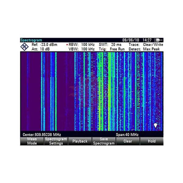Опция приложение для измерения спектрограммы Rohde  Schwarz FSH-K14