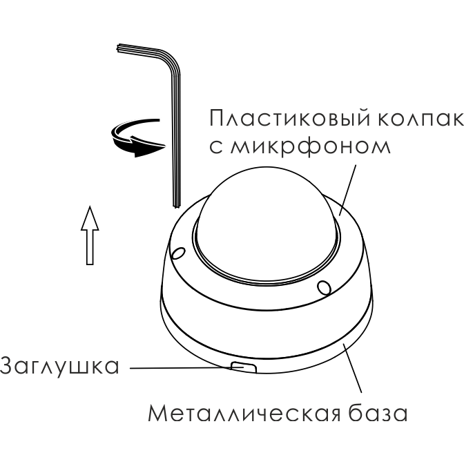 IP камера OMNY A12F 28 антивандальная купольная OMNY PRO серии Альфа, 2Мп c ИК подсветкой, 12В/PoE 802.3af, встр.мик/EasyMic, microSD, 2.8мм