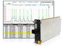 Компактные анализаторы оптического спектра OSA-110M/-110H во всем диапазоне длин волн