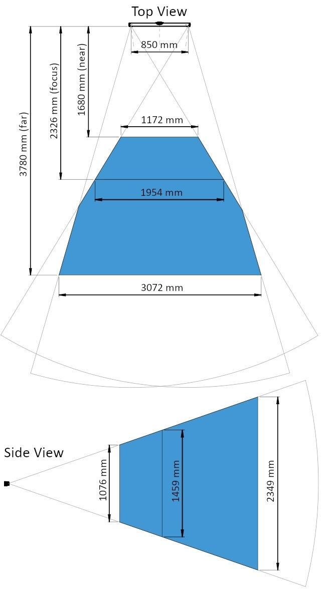 3D-сканер Photoneo Phoxi XL
