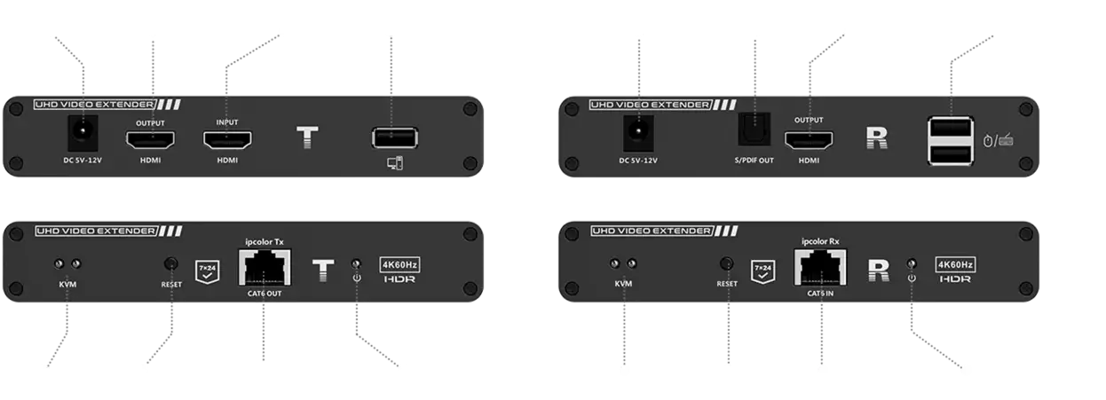 Удлинитель HDMI KVM Lenkeng LKV676KVM-PI по витой паре cat6, 4K, до 70 м