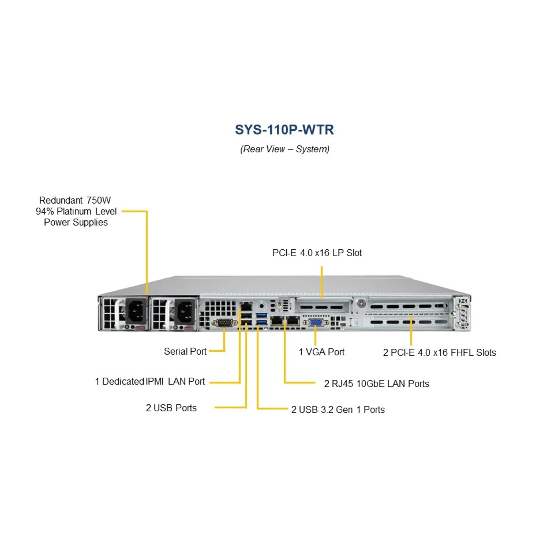 Платформа Supermicro 1U SYS-110P-WTR, До одного процессора Intel Xeon Scalable, DDR4, 10x2,5" HDD SATA, 2x10GBase-T