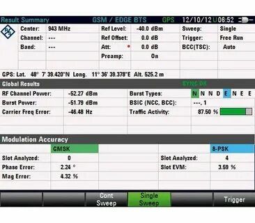 Опция приложение для измерения GSM и EDGE Rohde  Schwarz FSH-K10