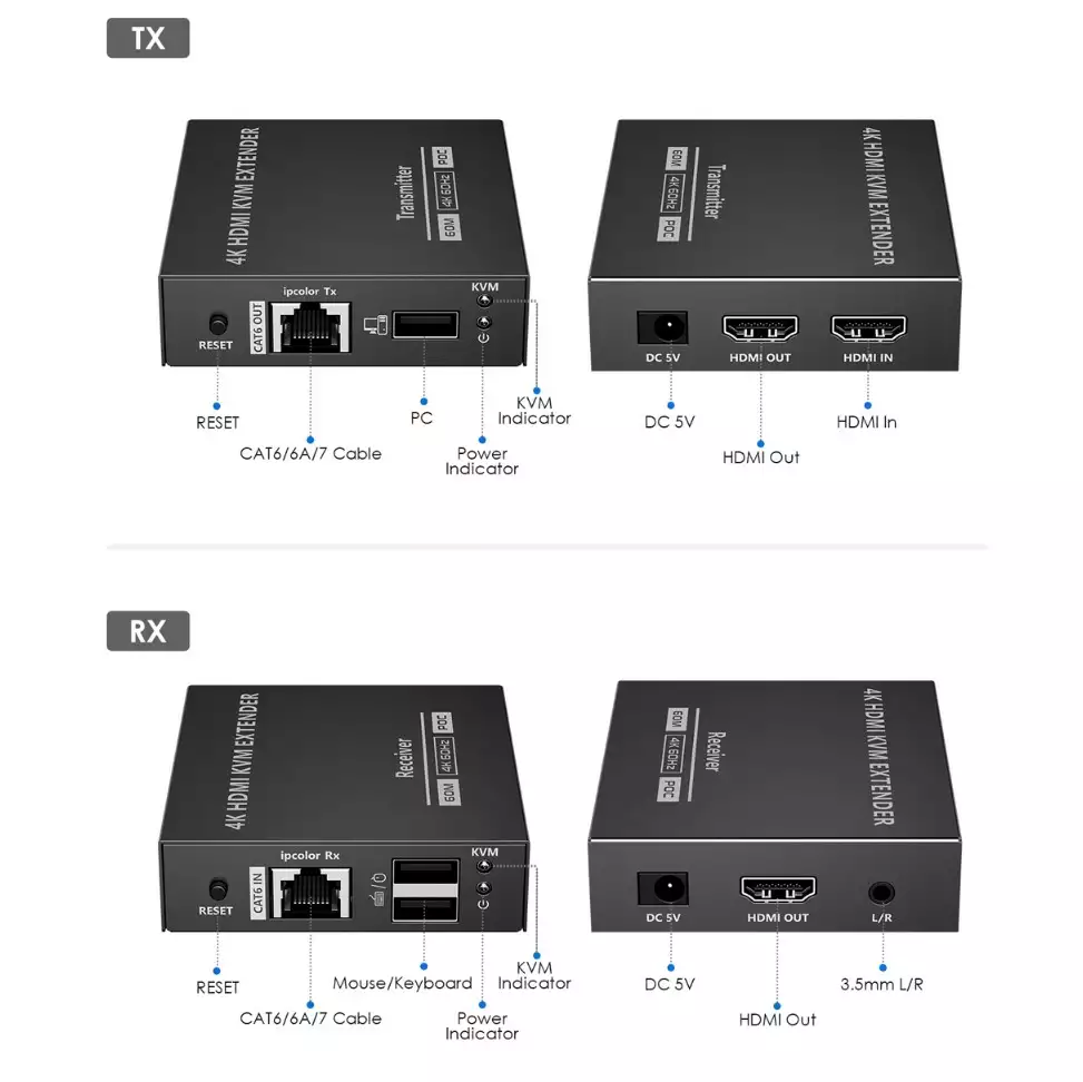 Удлинитель HDMI KVM Lenkeng LKV565KVM-P по витой паре cat6, 4K, до 70 м