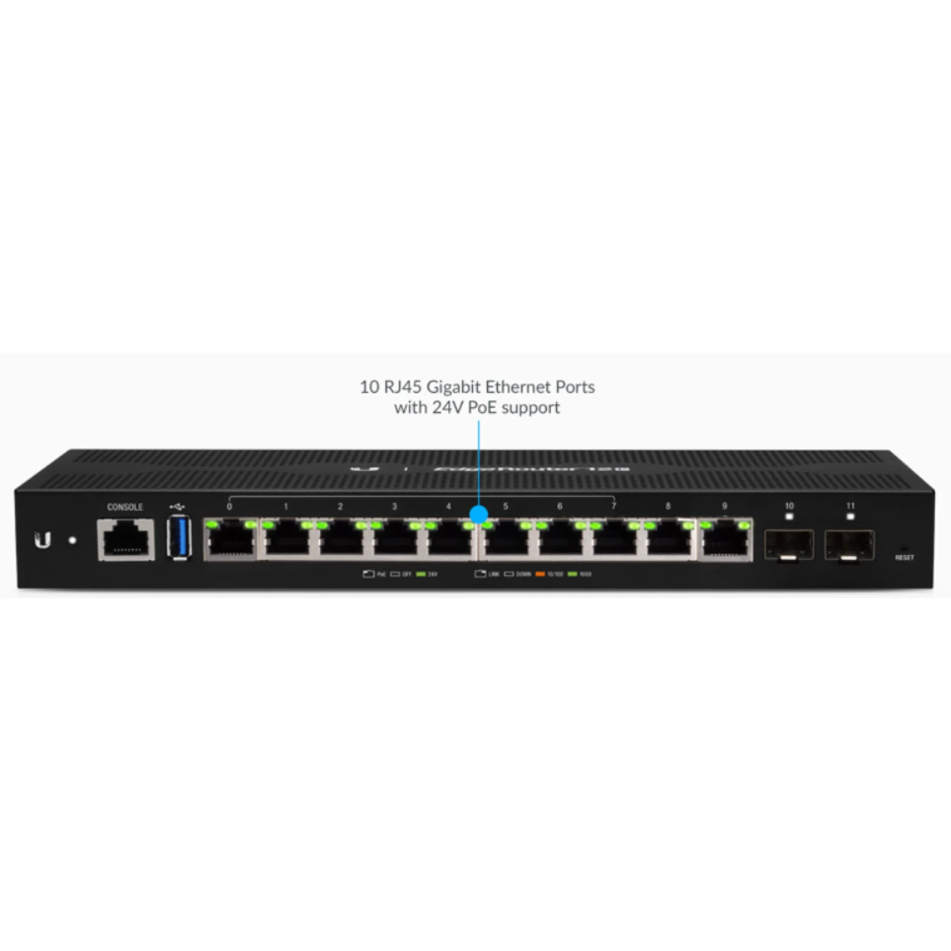 Маршрутизатор Ubiquiti 12-Port PoE EdgeRouter 