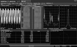Анализ сигналов WLAN 802.11ad RohdeSchwarz FSW-K95 для анализаторов спектра и сигналов