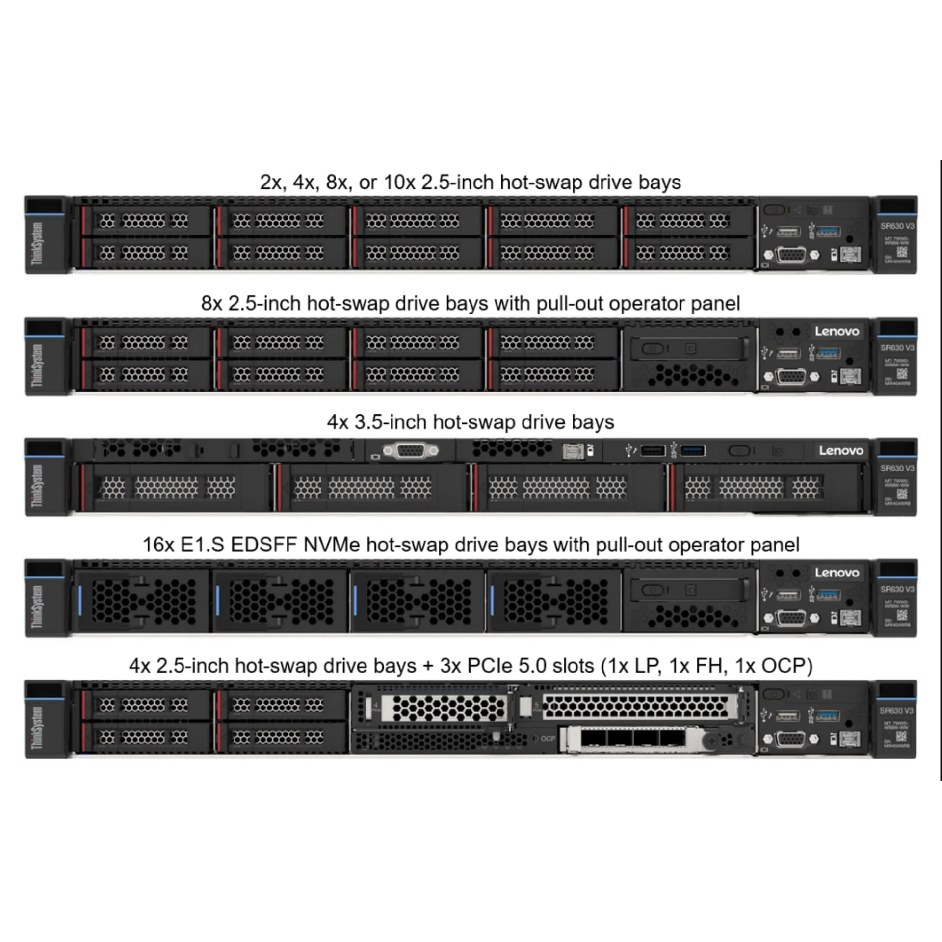 Серверная платформа Lenovo ThinkSystem SR630 V3, 1U, Rails
