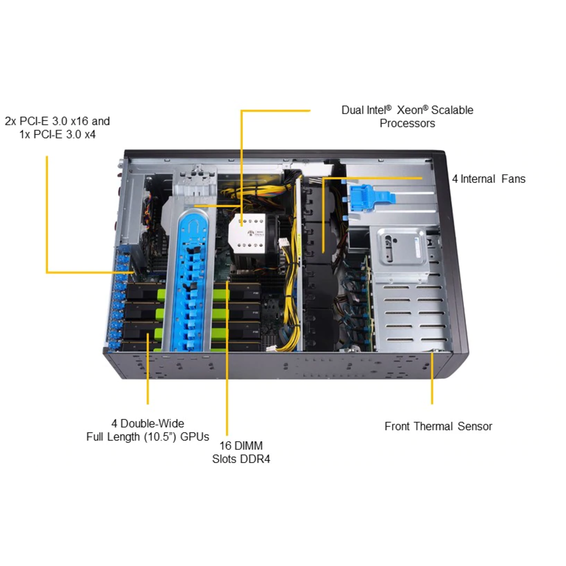 Платформа Supermicro 4U SYS-7049GP-TRT, до двух процессоров Intel Scalable, DDR4, 8x3,5" HDD SATA, 2x10Gbase-T, до четырех графических ускорителей