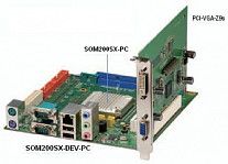 SOM200SX-DEV-PC