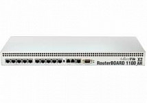 Mikrotik RB1100AHx2 маршрутизатор