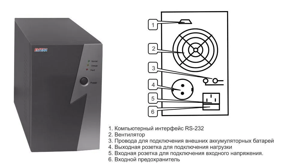Источник бесперебойного питания Eltena Intelligent 1000LT2, 1000VA/700W