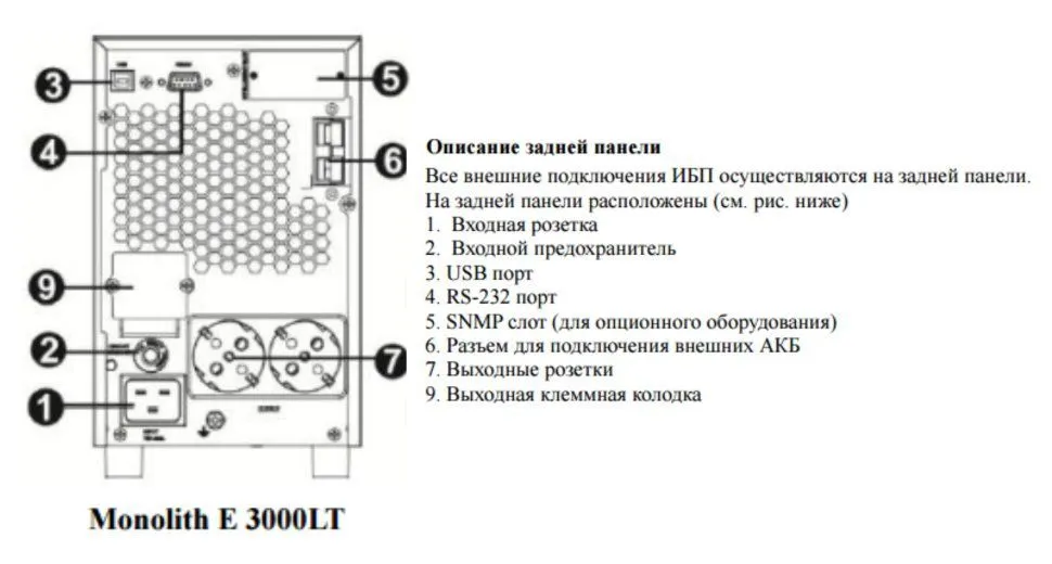 Источник бесперебойного питания Eltena Monolith  E 3000LT (внешние АКБ 96В, ЗУ 1-6А)