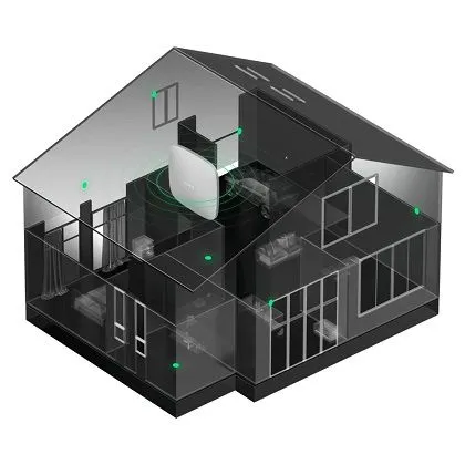 Ajax ReX - ретранслятор радиосигнала системы безопасности