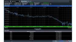 Измерение фазовых шумов RohdeSchwarz FSW-K40 для анализаторов спектра и сигналов