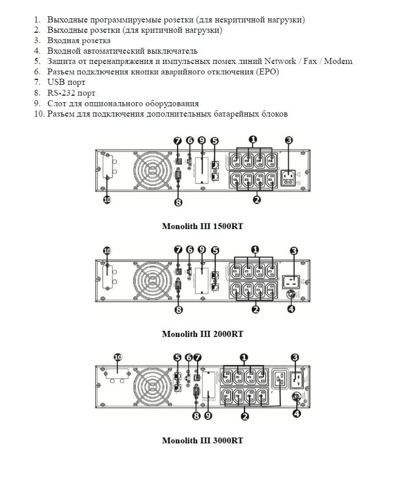 Источник бесперебойного питания Eltena Monolith III 2000RТ (2U, 1800Вт, 4х9Ач)