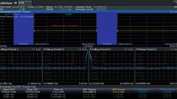 Анализ восходящих сигналов EUTRA/LTE-Advanced RohdeSchwarz FS-K103 для анализаторов спектра и сигналов