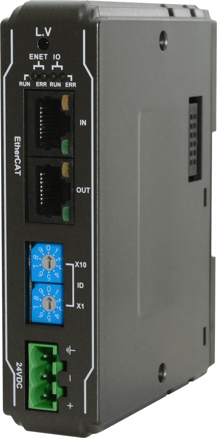 iR-ECAT