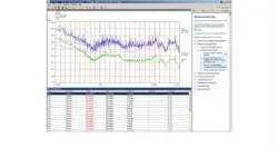 ПО Rohde Schwarz ES-SCAN