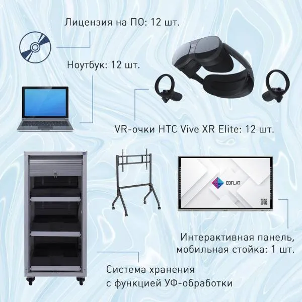 Мобильный класс виртуальной реальности EDUBLOCK XR MAX (VR-12)
