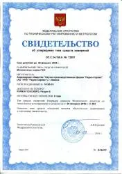 Мегаомметр Радио-Сервис ПСИ-2510