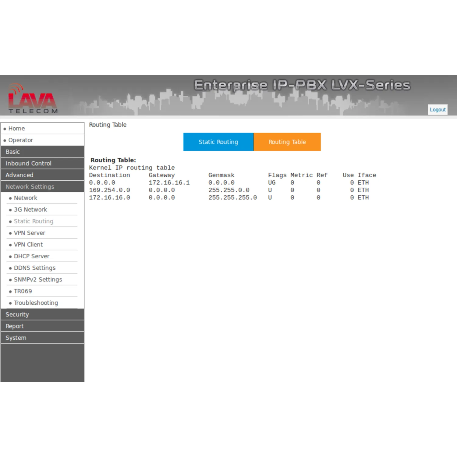 IP АТС  LAVoice-100, базовый блок
