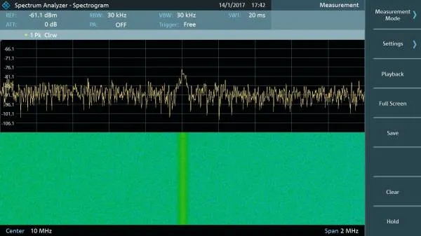 Опция расширенных измерений Rohde  Schwarz FPC-K55 для анализатора спектра