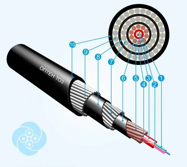Волоконно-оптический кабель для глубоководной прокладки Тип ТО3