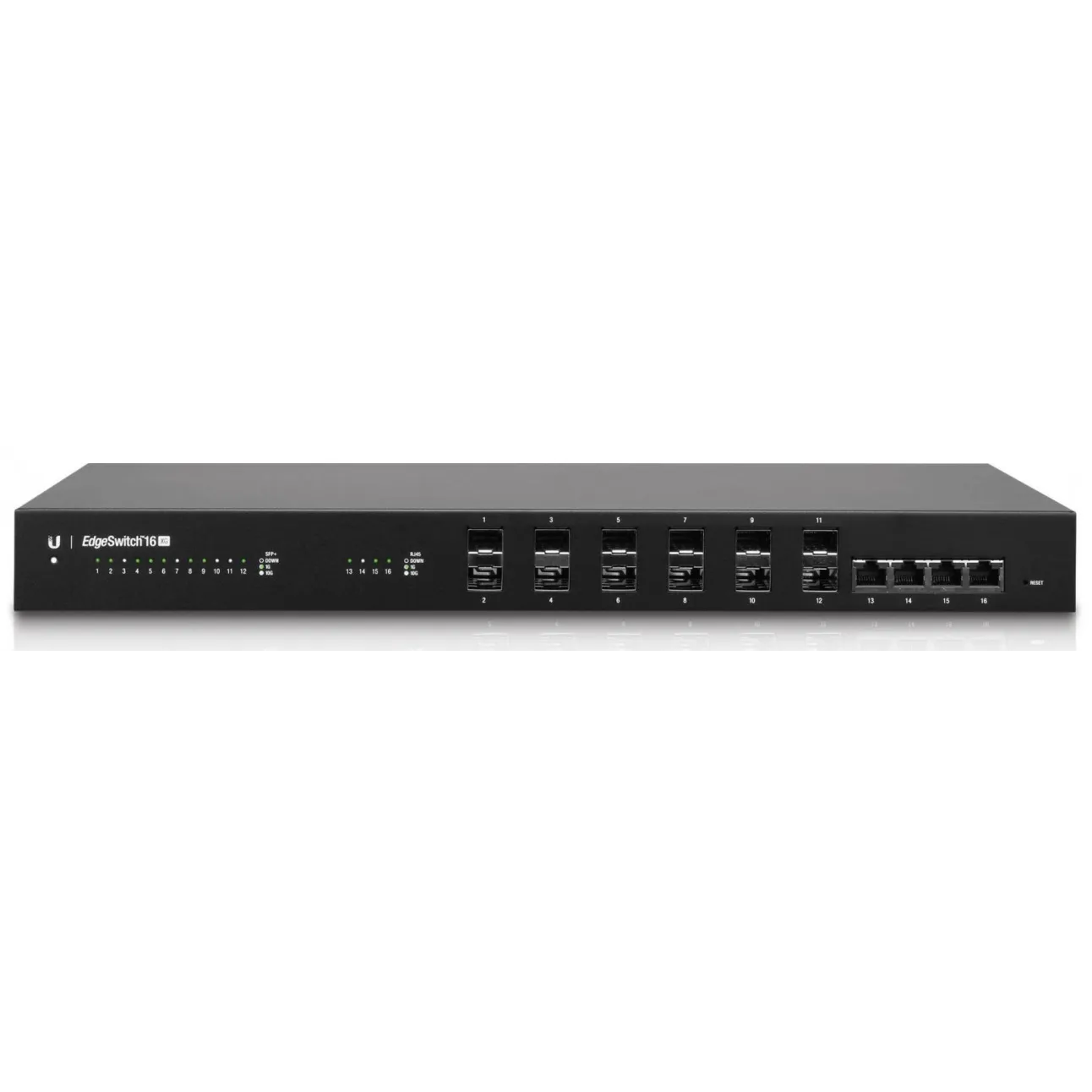 Коммутатор Ubiquiti EdgeSwitch 16 XG