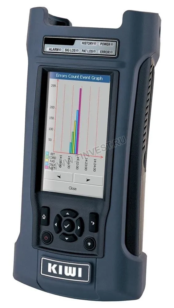 Опция - измерение джиттера KIWI-312X-2
