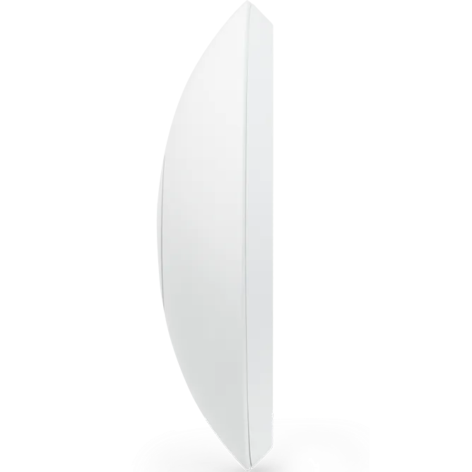 Точка доступа Ubiquiti UAP AC PRO