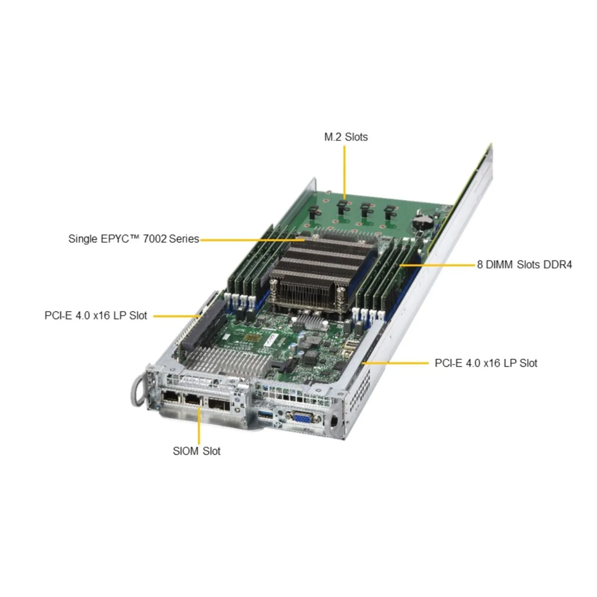 Платформа Supermicro 2U AS-2014TP-HTR, до 4 процессоров AMD Epyc 7002, DDR4, 12x3.5" HDD