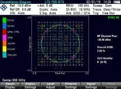 Опция расширенного анализа нисходящих сигналов LTE TDD Rohde  Schwarz FSH-K51E