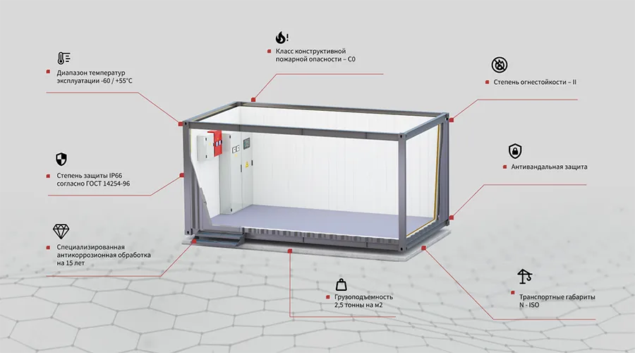 Энергетические модули DATARK POWERARK
