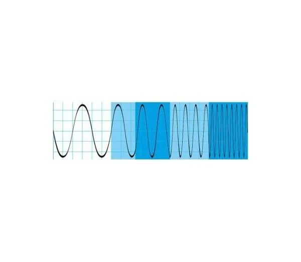 Опция расширение полосы пропускания Rohde  Schwarz RTE-B202