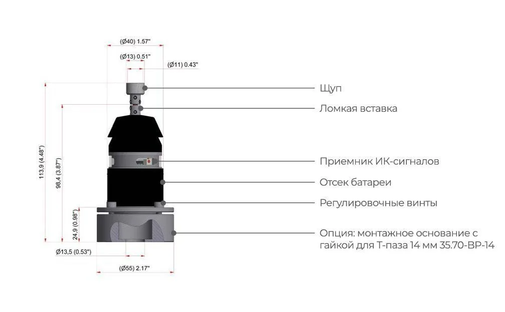 Система измерения детали и инструмента Hexagon ELS