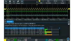 Пакет программных опций Rohde  Schwarz RTA-PK1