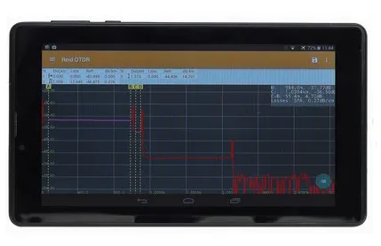 Рефлектометр оптический портативный СТЭЛЛ РЕЙС-750