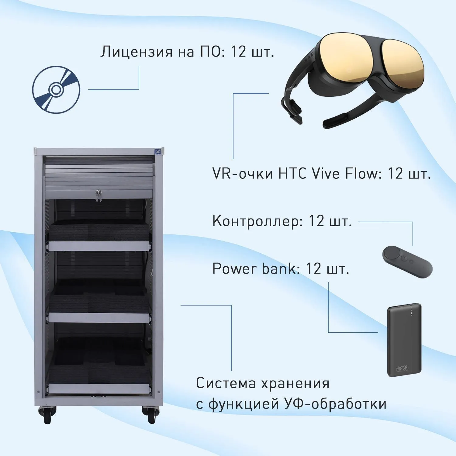 Мобильный класс виртуальной реальности EDUBLOCK Flow (VR-16)