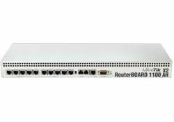 Mikrotik RB1100AHx2 маршрутизатор